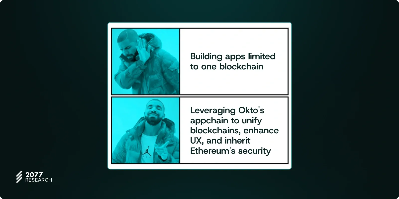 Unifying the New Internet via Okto