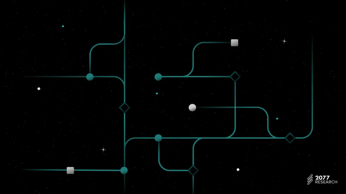 How To Make Cross-Chain Tokens Fungible Again: Part II