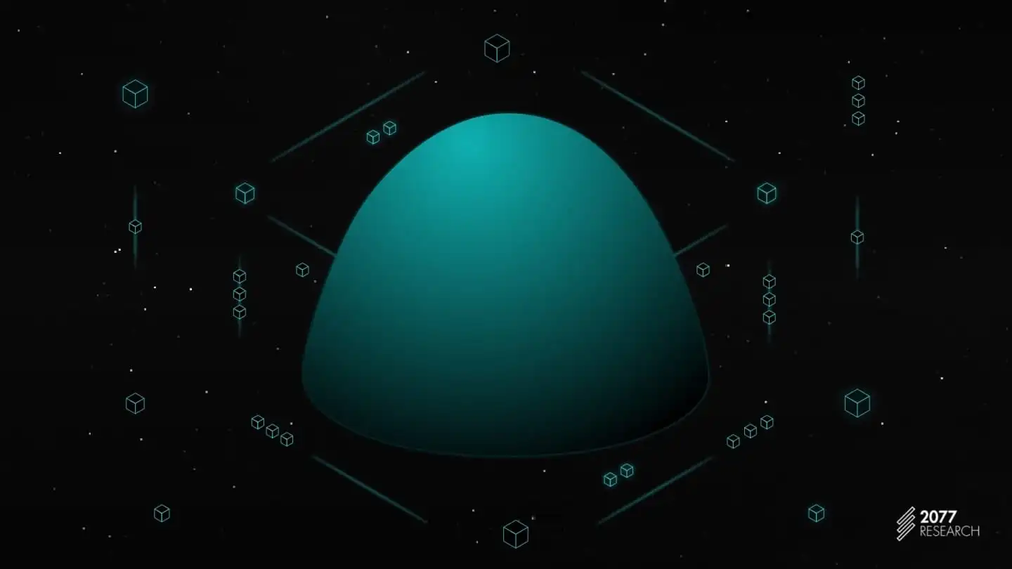 EIP-7762 & EIP-7691: Making Ethereum Blobs Great Again