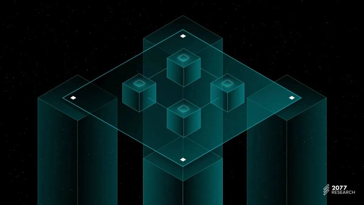 EIP-7623: Repricing Calldata For Ethereum Transactions