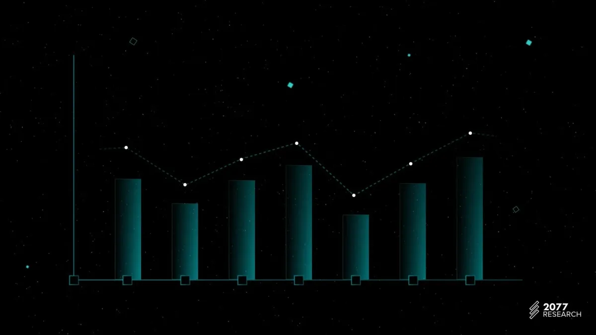 EIP-1559: Separating Mechanisms From Memes