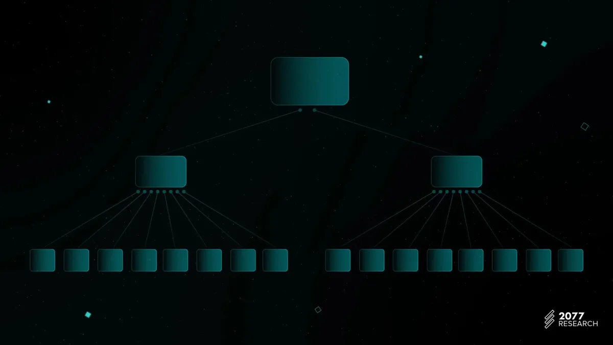 Verkle Trees For The Rest Of Us: Part 1